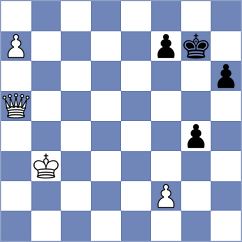 Leitao - Willow (chess.com INT, 2021)