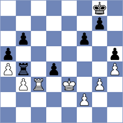Guliev - Ghoreishi Amiri (chess.com INT, 2025)
