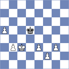 Hoeffer - Koshulyan (chess.com INT, 2024)
