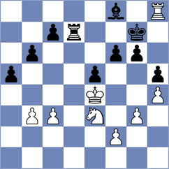 Grot - Sonis (chess.com INT, 2025)