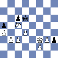 Hirneise - Porat (chess.com INT, 2023)