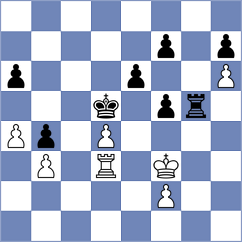 Schoenfeld - Iturrizaga Bonelli (chess.com INT, 2024)