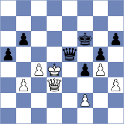 Nandhidhaa - Ambartsumova (chess.com INT, 2024)