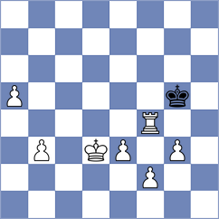 Chin - Alazmi (chess.com INT, 2025)