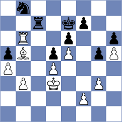 Garrido Fernandez - Garcia (Spain, 1996)