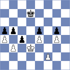 Savic - Ivanovic (Arandjelovac SRB, 2023)