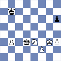 Schirmbeck - Zaim (chess.com INT, 2024)