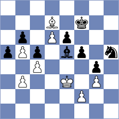 Dovzik - Shevchuk (chess.com INT, 2024)