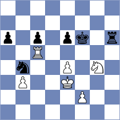 Moussard - Rasulov (chess.com INT, 2025)
