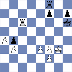 Calhoun - Prilleltensky (chess.com INT, 2024)