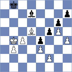 Kvaloy - Gruzman (chess.com INT, 2023)
