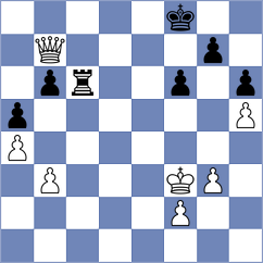 Sklokin - Asensio Ramos (chess.com INT, 2025)