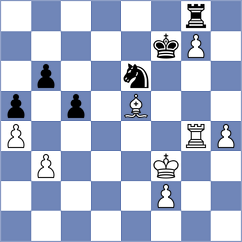 Liang - Ostrovskiy (Philadelphia USA, 2025)