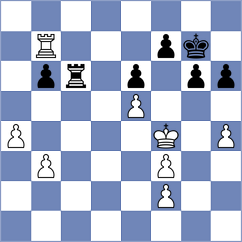 Harsha - Toktomushev (chess.com INT, 2025)