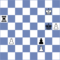 Andreikin - Riehle (chess.com INT, 2024)