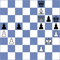 Zhao - Wang (Qingdao CHN, 2024)