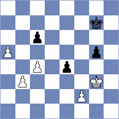 Akkara - Viskelis (chess.com INT, 2025)