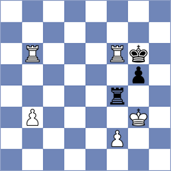 Dourerassou - Rozhkov (Chess.com INT, 2021)