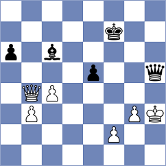 Dumanuly - Pajeken (chess.com INT, 2025)