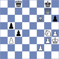 Devulapalli - Fuhrmann (Playchess.com INT, 2020)