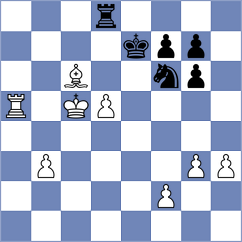 Levin - Abramenko (Minsk, 2008)