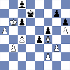 Asish Panda - Levano Loayza (chess.com INT, 2025)