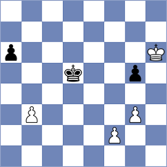 Ter Sahakyan - Sindarov (chess.com INT, 2025)