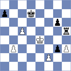 Martin Fuentes - Abdrlauf (chess.com INT, 2023)