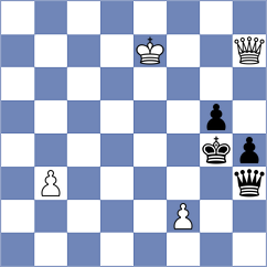 Garcia Correa - Piddubna (chess.com INT, 2024)