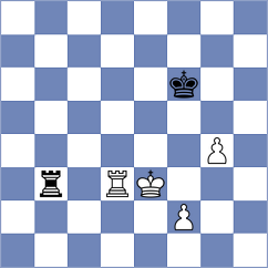 Fedorov - Lomanov (Kazan, 2006)
