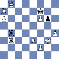 Wagner - Devaev (chess.com INT, 2021)