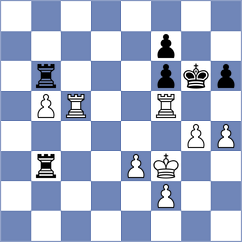 Kujawski - Piliczewski (chess.com INT, 2025)