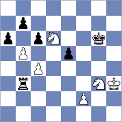 Rubio - Estrada Nieto (chess.com INT, 2025)