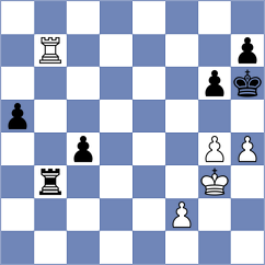 Shankland - Gulamali (chess.com INT, 2024)