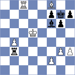 Oliinyk - Melikyan (chess.com INT, 2024)