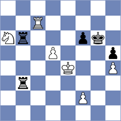 Rustemov - Djokic (chess.com INT, 2025)