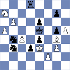 Gubajdullin - Alvarado (chess.com INT, 2025)