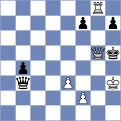 Sadorra - Gorozhanin (Chess.com INT, 2018)