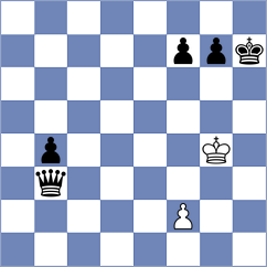 Popadic - Shuvalov (Chess.com INT, 2020)