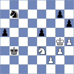 Mikleeva - Korostelev (Cheliabinsk, 2008)