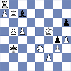 Duda - Mizzi (chess.com INT, 2024)