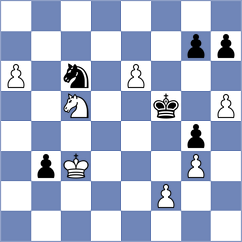 Dronavalli - Daulyte-Cornette (Budapest HUN, 2024)