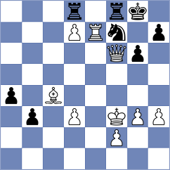 Maksimovic - Odinaev (Chess.com INT, 2021)