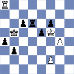 Bodnaruk - Kubatko (chess.com INT, 2025)