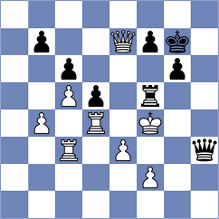 Korchynskyi - Salinas Herrera (chess.com INT, 2024)