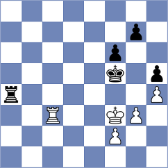 Rusanova - Dvoretska (Kharkov, 2004)