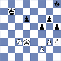 Beyer - Cieslak (chess.com INT, 2025)