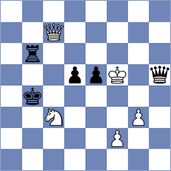 Karjakin - Barreiro Pineiro (Internet, 2003)