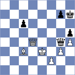Iniyan - Kotyk (chess.com INT, 2025)