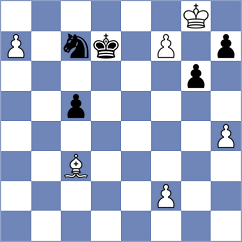 Alonso - Djokic (chess.com INT, 2024)